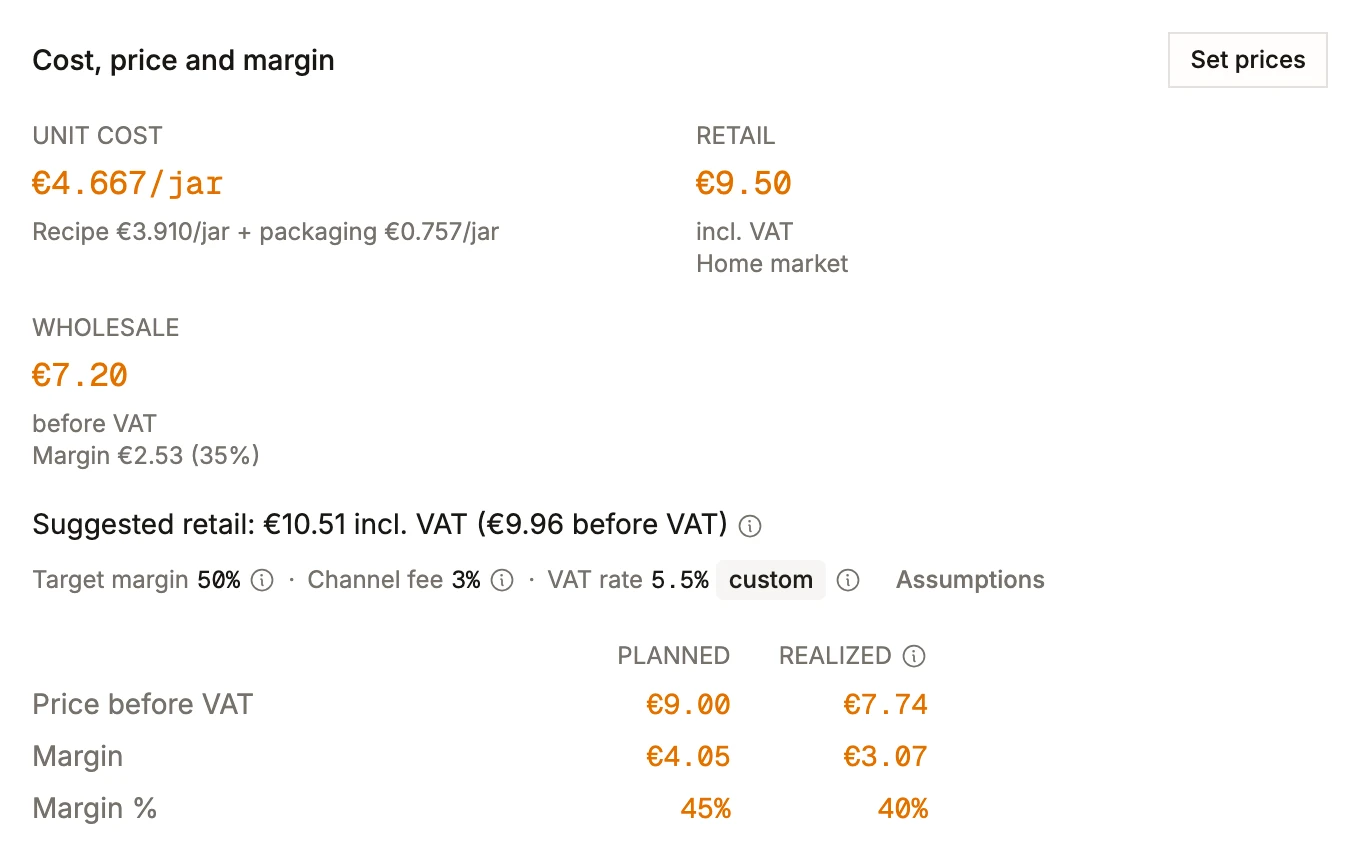 A product’s cost, price and margin card: unit cost, retail and wholesale prices, the suggested price, and planned against realized margin.
